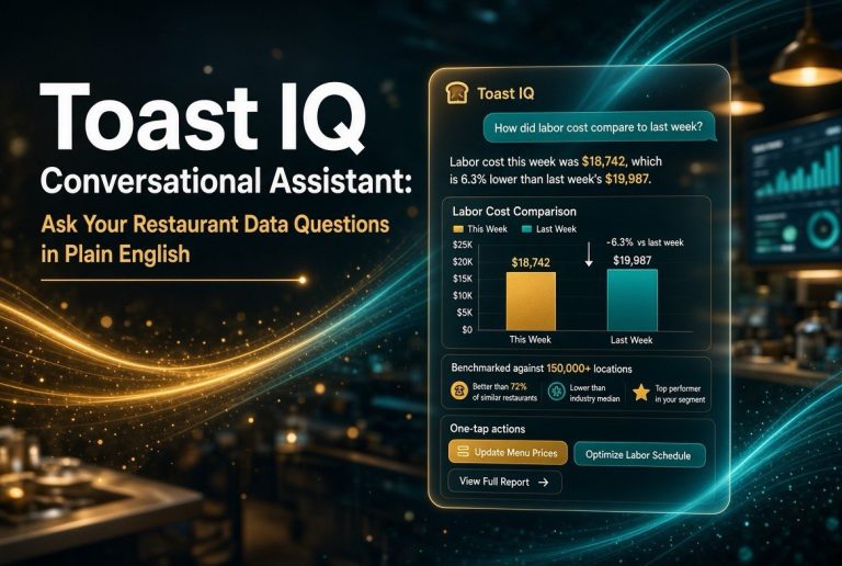 Toast IQ conversational assistant answering restaurant data questions in plain English