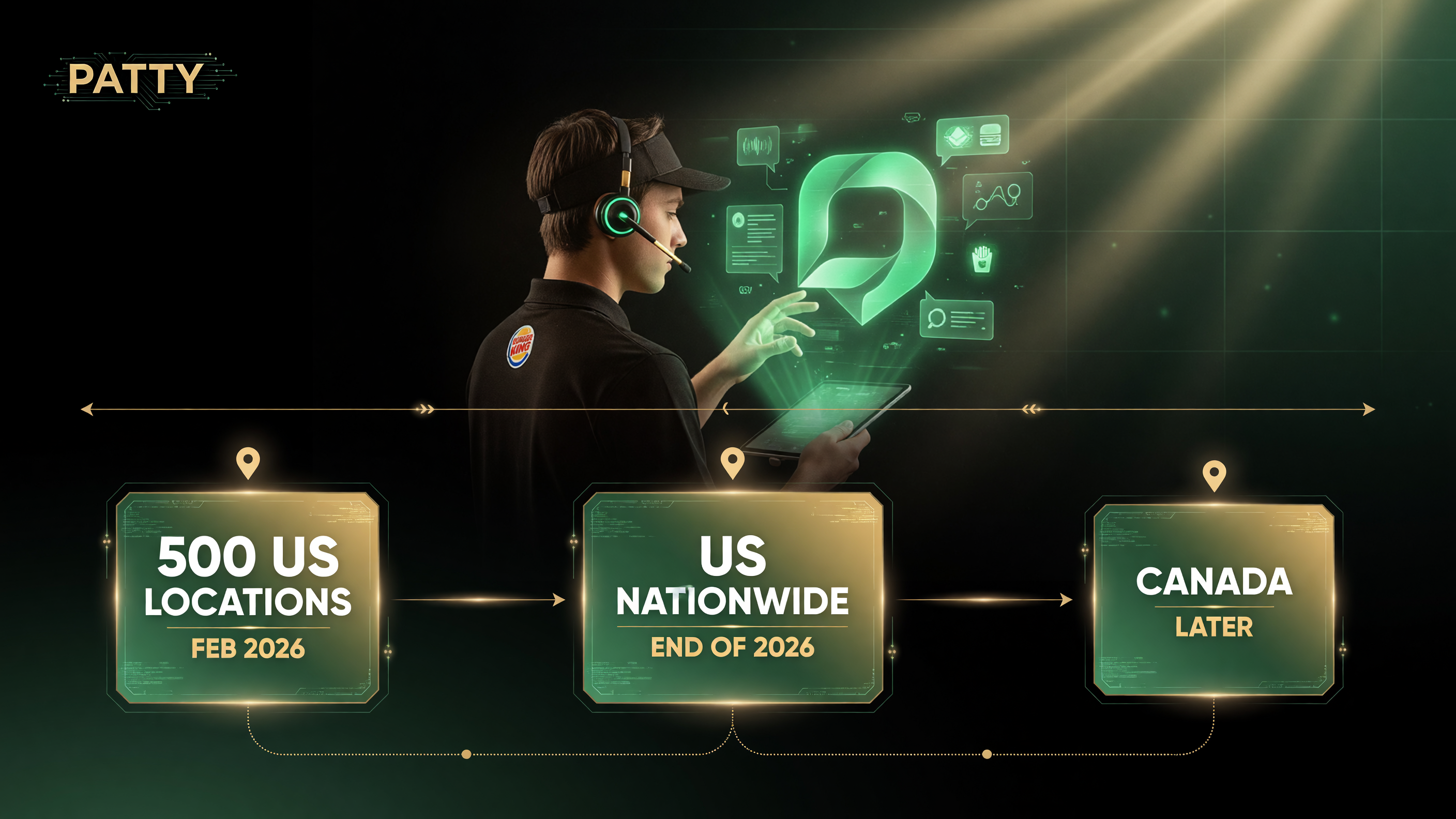 Patty AI coach rollout timeline: 500 US locations Feb 2026, US nationwide end of 2026, Canada later