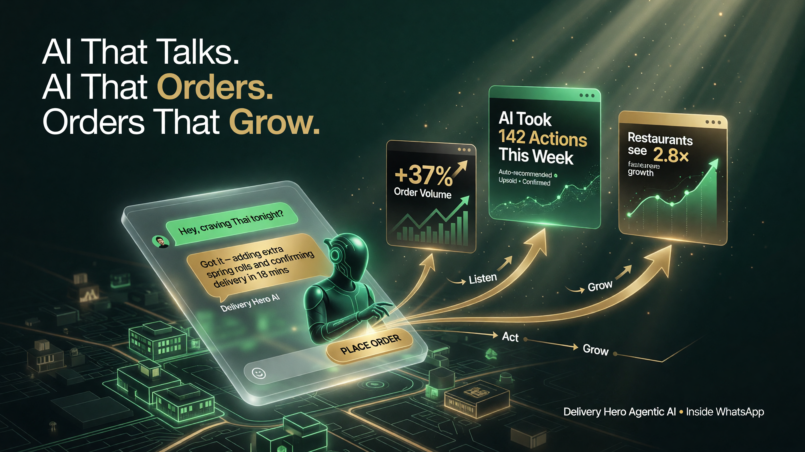 Delivery Hero agentic AI assistant taking WhatsApp orders that grow restaurant order volume