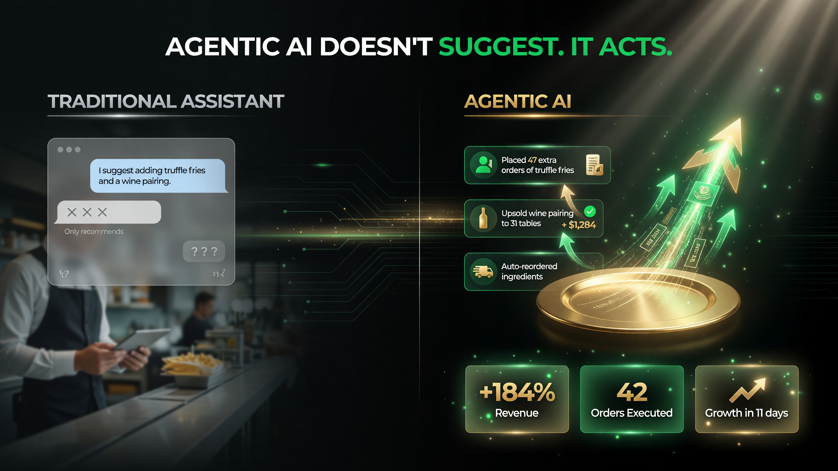 Comparison showing traditional AI that only suggests versus agentic AI that places orders and upsells