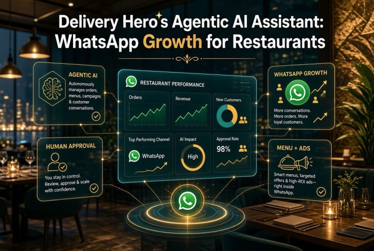 Delivery Hero’s Agentic AI Assistant: WhatsApp Growth for Restaurants