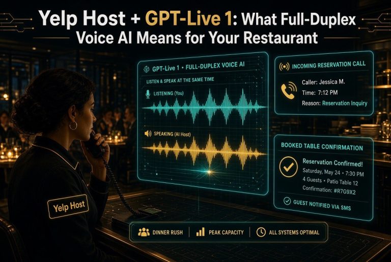 Yelp Host with GPT-Live 1 full-duplex voice AI handling a reservation call