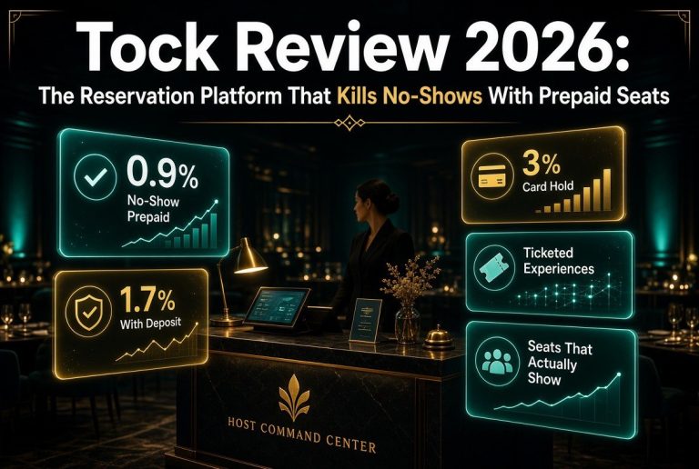 Tock prepaid reservation no-show stats