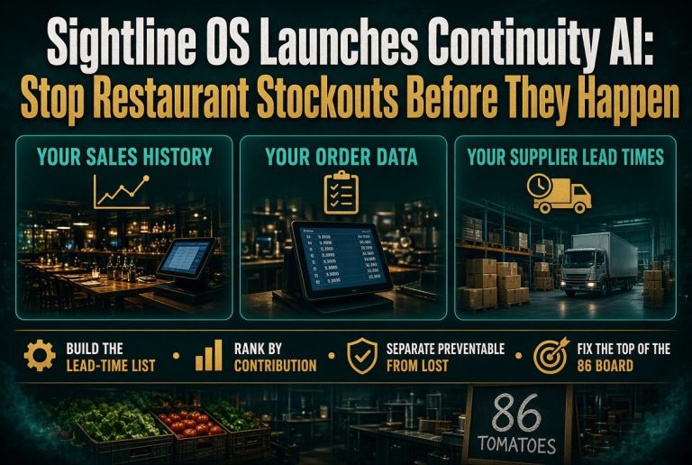 Sightline OS Launches Continuity AI: Stop Restaurant Stockouts Before They Happen