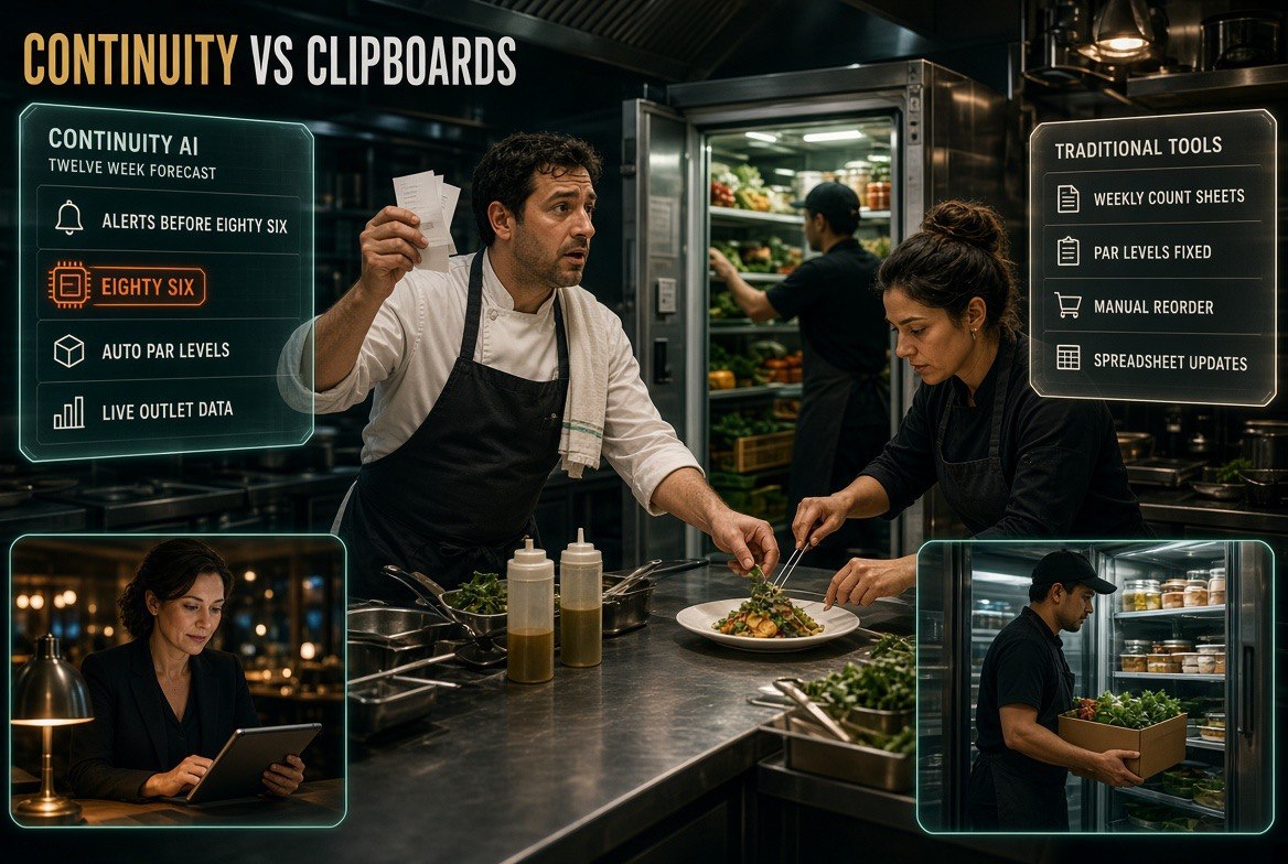 Working kitchen scene with chef and line cook and floating comparison panels showing Continuity AI forecasting ahead of eighty sixes versus traditional clipboard based inventory tools