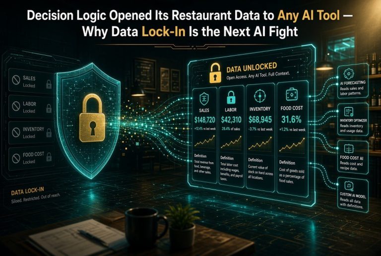 Decision Logic Opened Its Restaurant Data to Any AI Tool — Why Data Lock-In Is the Next AI Fight