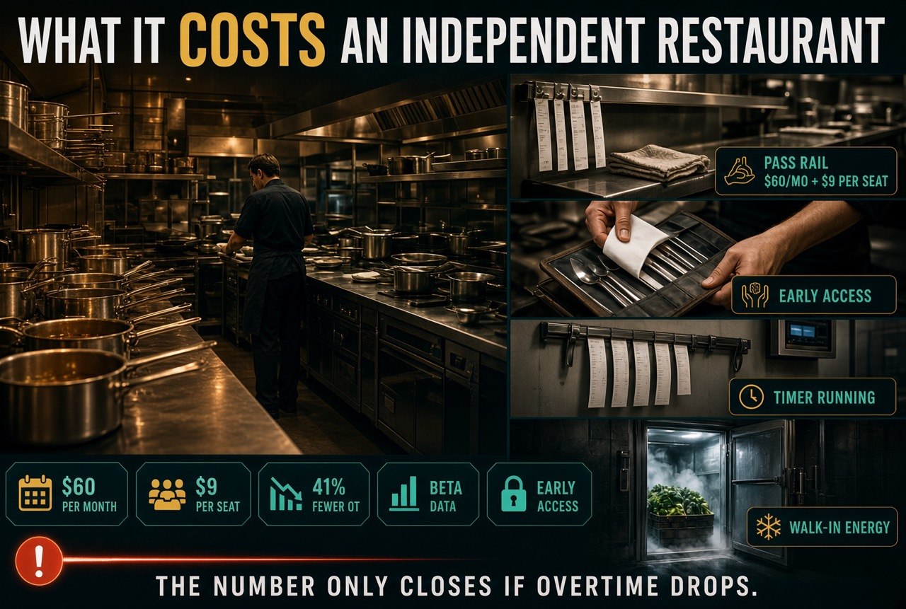 Restaurant kitchen at close with the pass rail empty and the last tickets still hanging