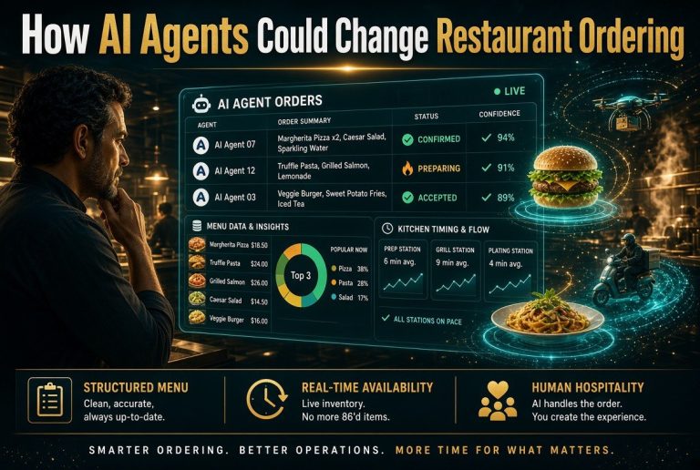 How AI Agents Could Change Restaurant Ordering